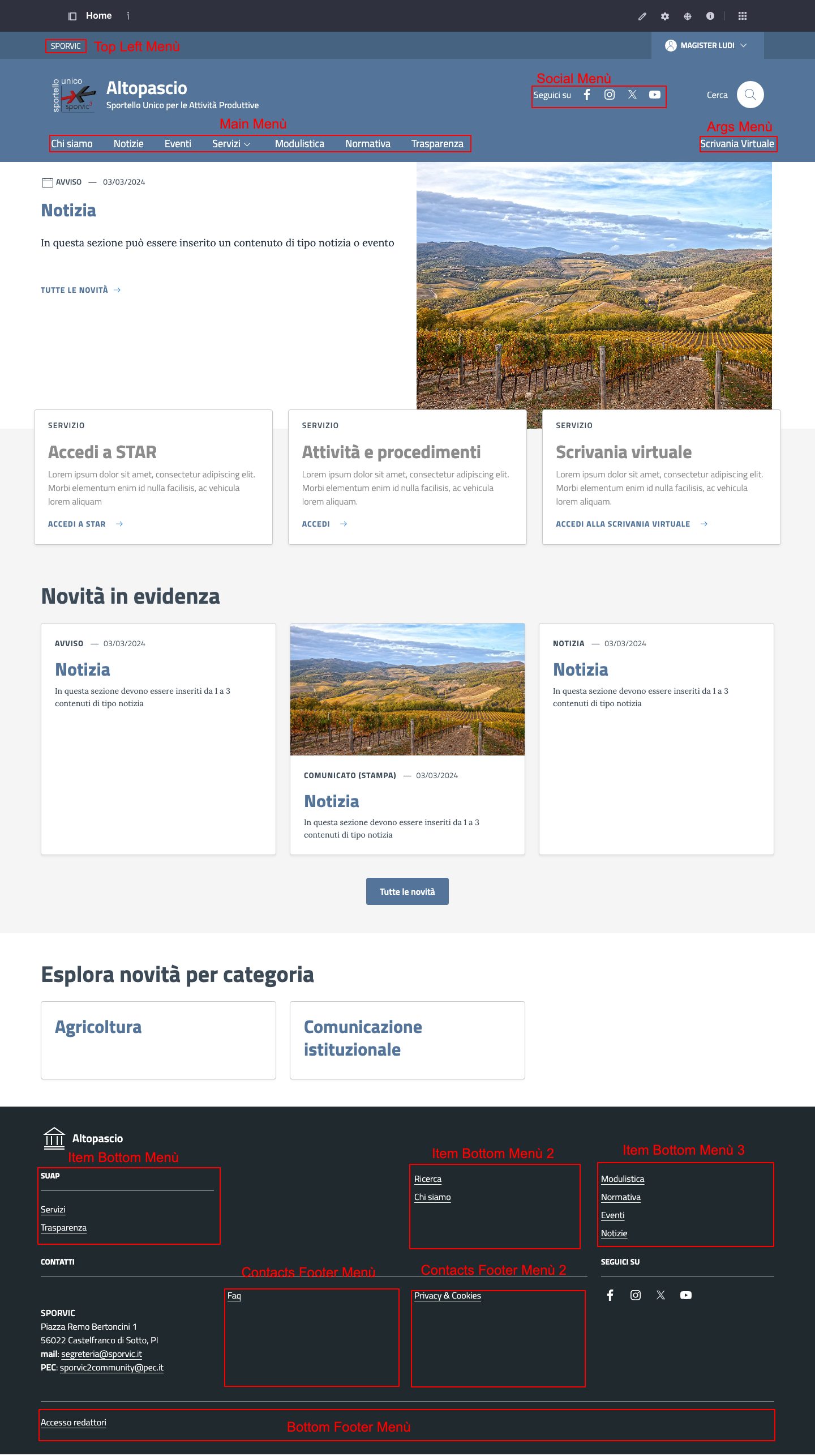 Menù di navigazione